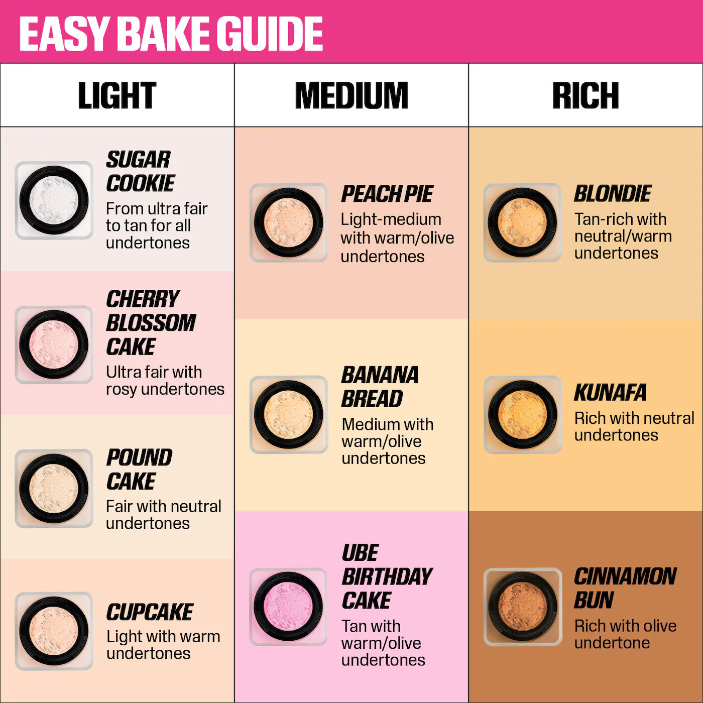 HUDA BEAUTY  Easy Bake Blurring Loose Baking & Setting Powder Color: Cupcake